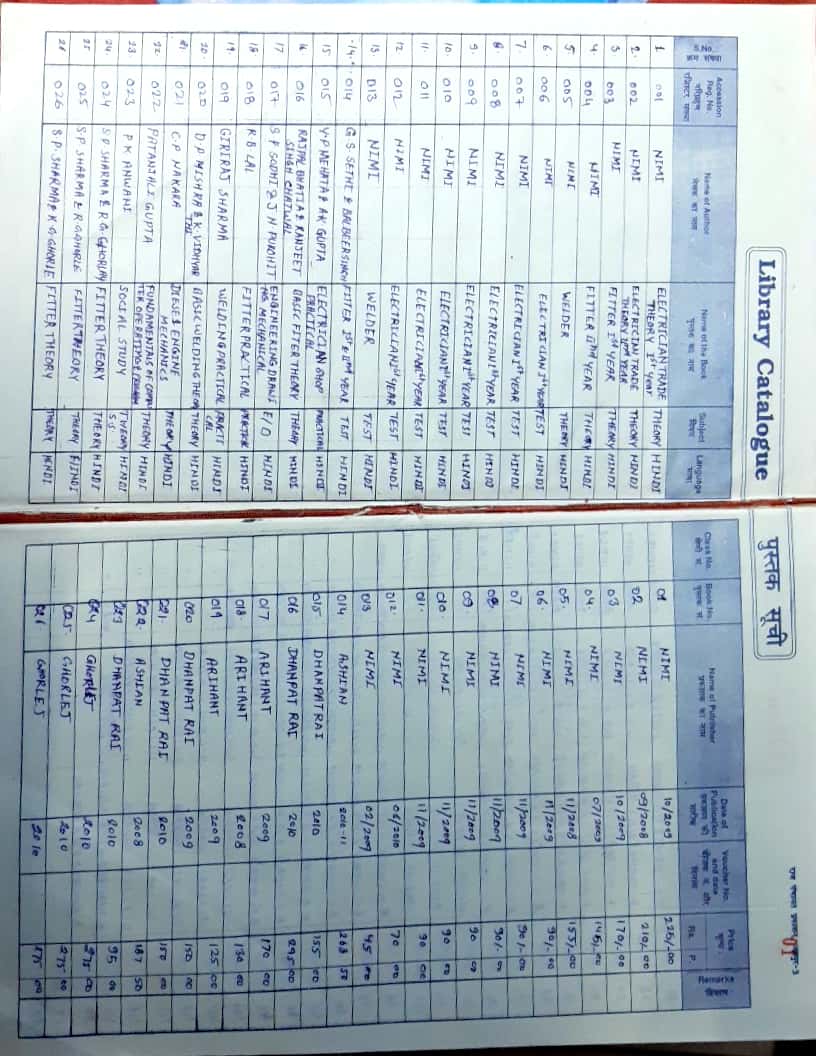 AshaDevi (Pvt) Industrial Training Institute
