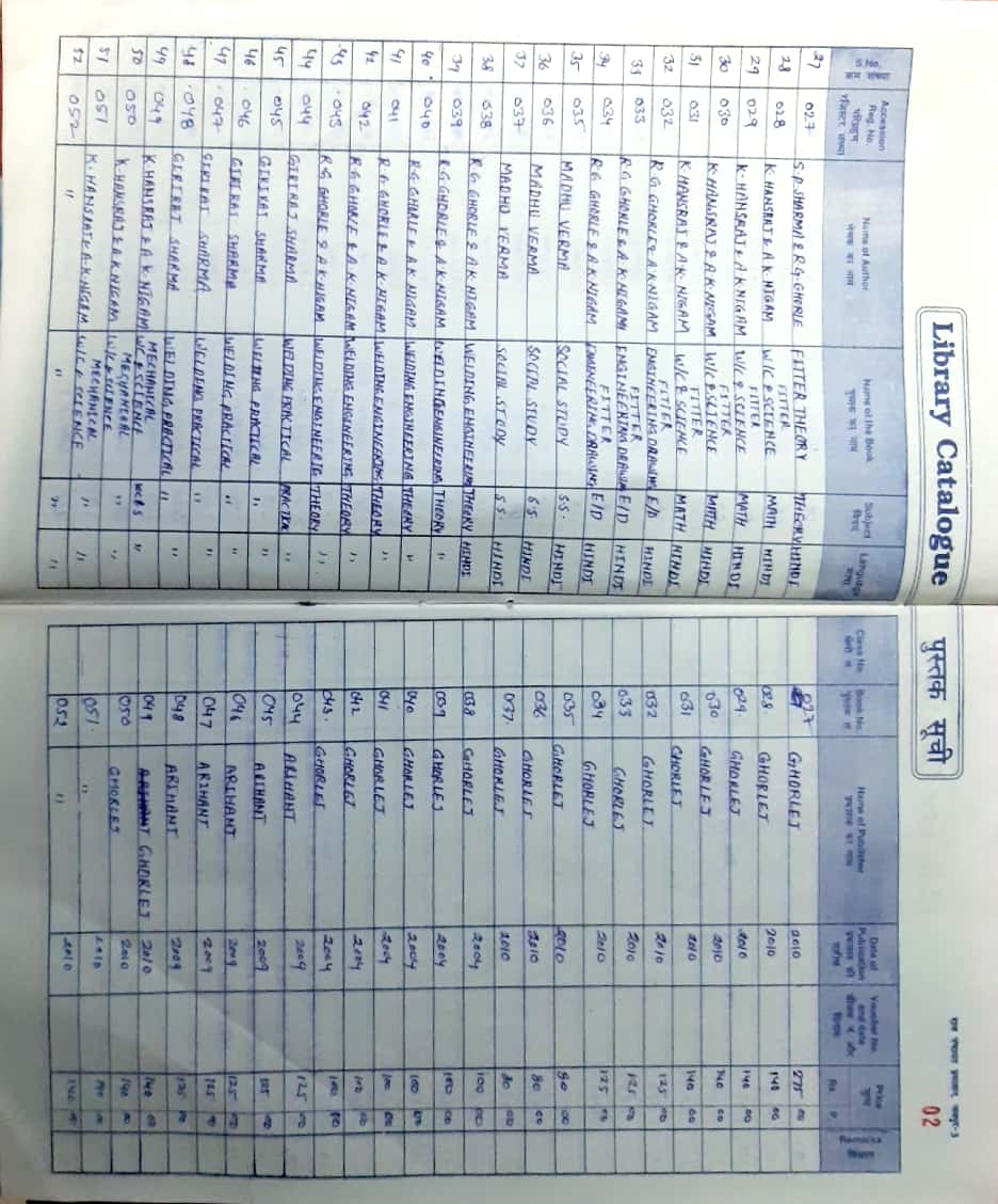 AshaDevi (Pvt) Industrial Training Institute