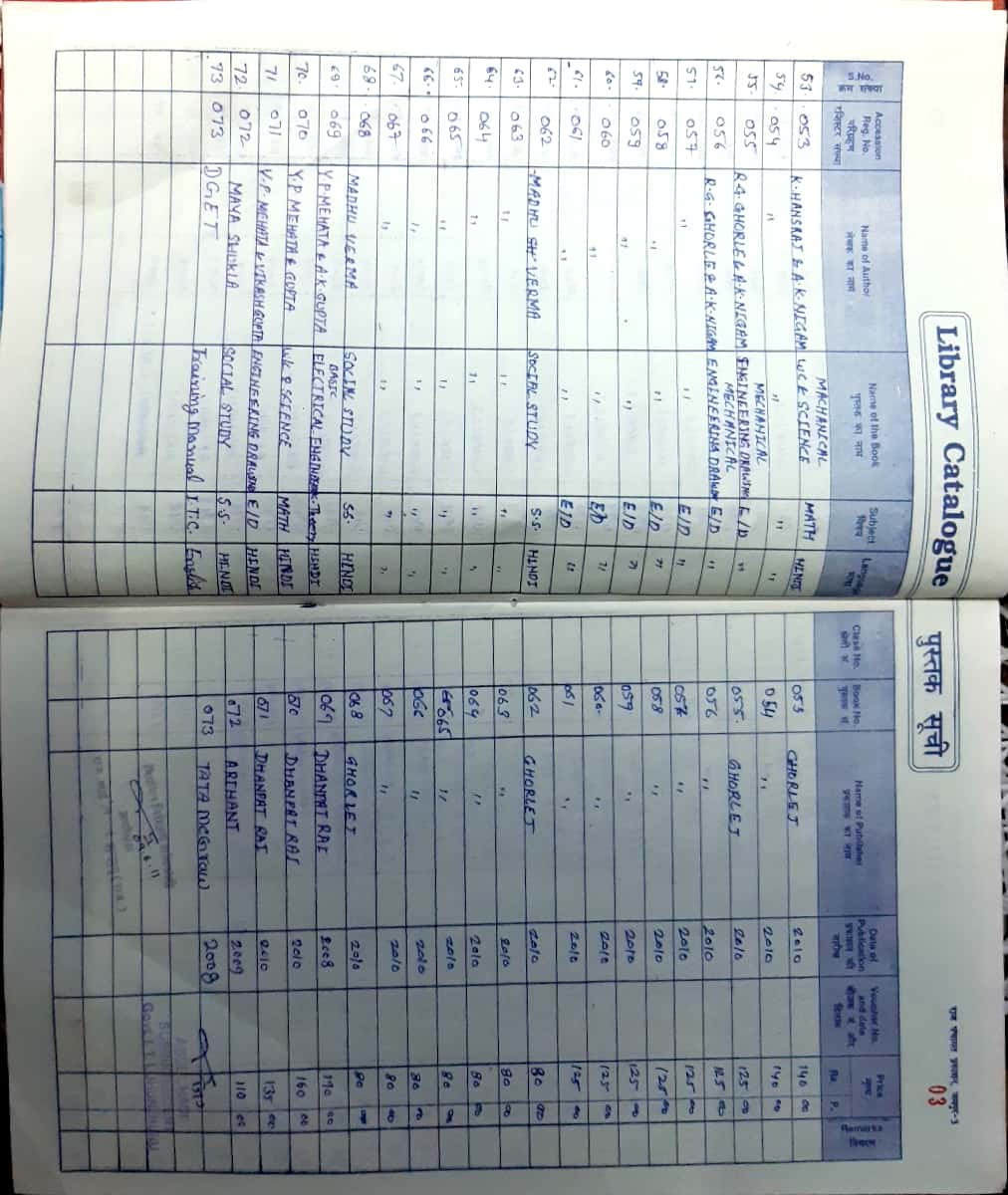 AshaDevi (Pvt) Industrial Training Institute